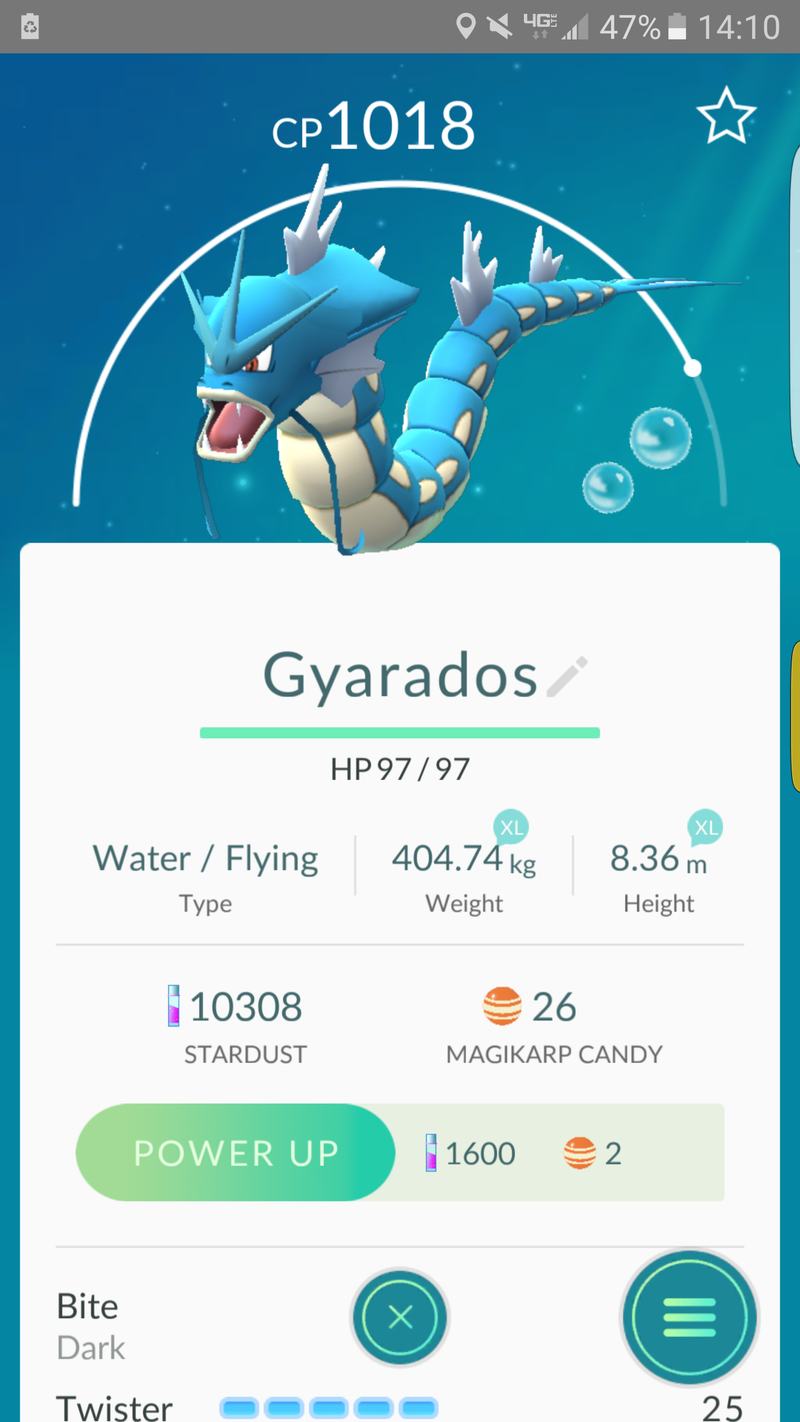 Was so excited about this it wasn’t healthy.